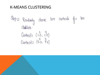 K-MEANS CLUSTERING
 