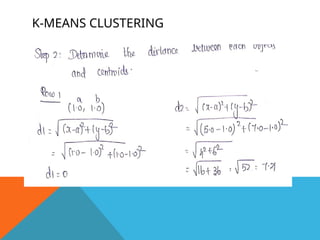 K-MEANS CLUSTERING
 