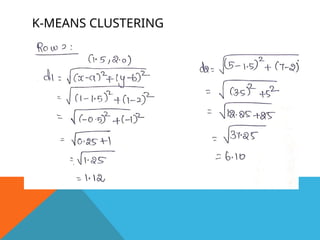 K-MEANS CLUSTERING
 