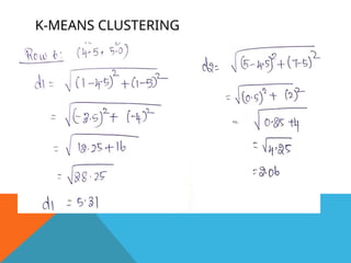 K-MEANS CLUSTERING
 