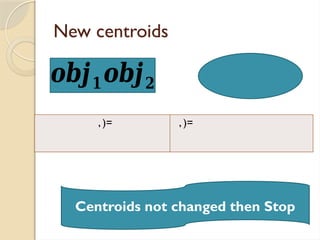 New centroids
𝒐𝒃𝒋𝟏𝒐𝒃𝒋𝟐
, )= , )=
Centroids not changed then Stop
 