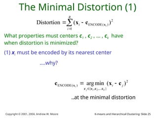 K means Cluster algorithm it help understand ai project | PPT