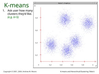 K means Cluster algorithm it help understand ai project | PPT