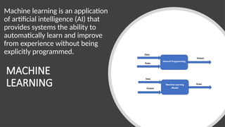 MACHINE
LEARNING
Machine learning is an application
of artificial intelligence (AI) that
provides systems the ability to
automatically learn and improve
from experience without being
explicitly programmed.
 
