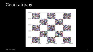 Generator.py




2012-12-20     7
 