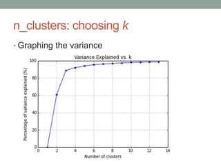 n_clusters: choosing k
• Graphing the variance
 