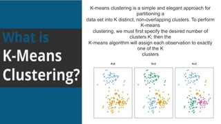 K MEANS CLUSTERING (1).pptx