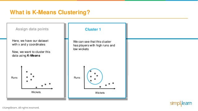 k means clustering machine learning