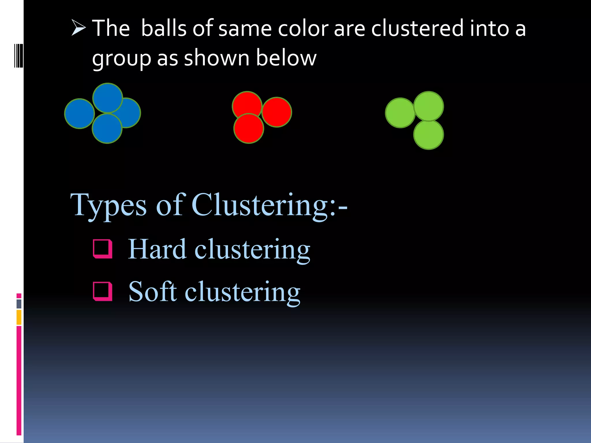  The balls of same color are clustered into a
group as shown below
Types of Clustering:-
 Hard clustering
 Soft clustering
 