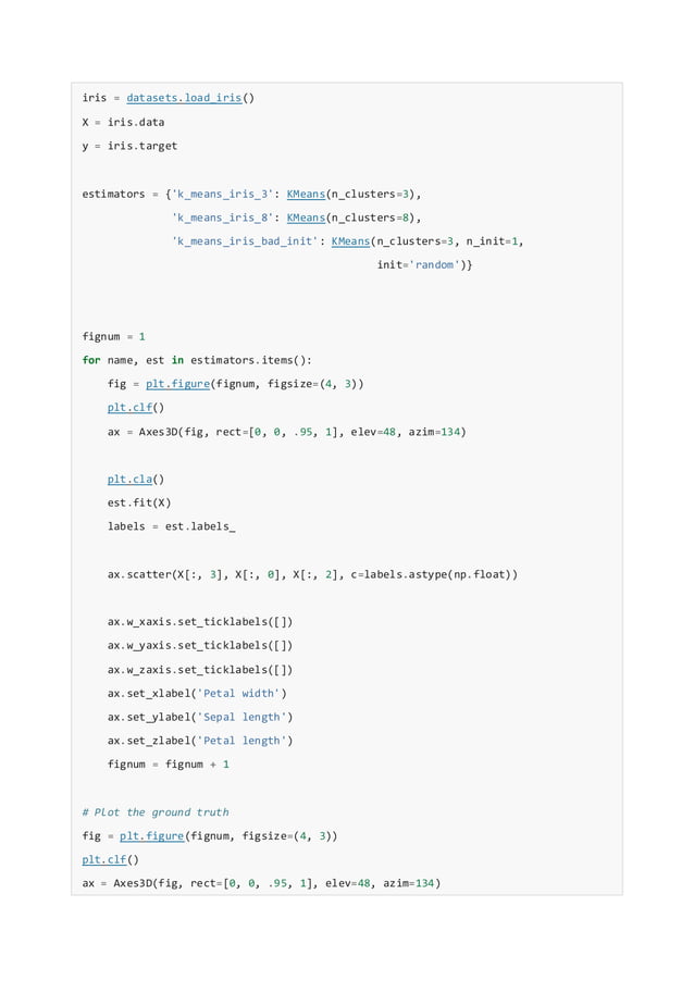 k-means Clustering in Python | PDF