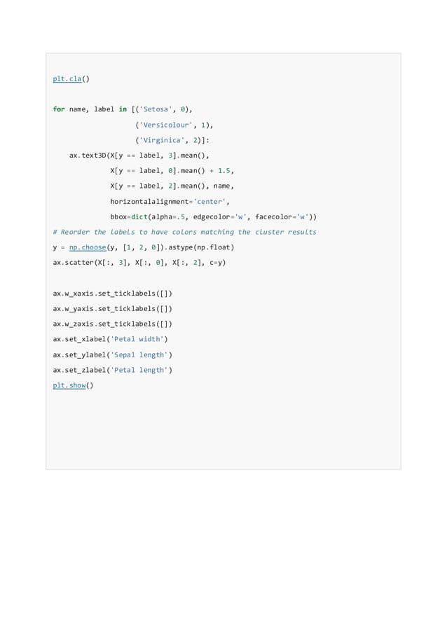 k-means Clustering in Python | PDF