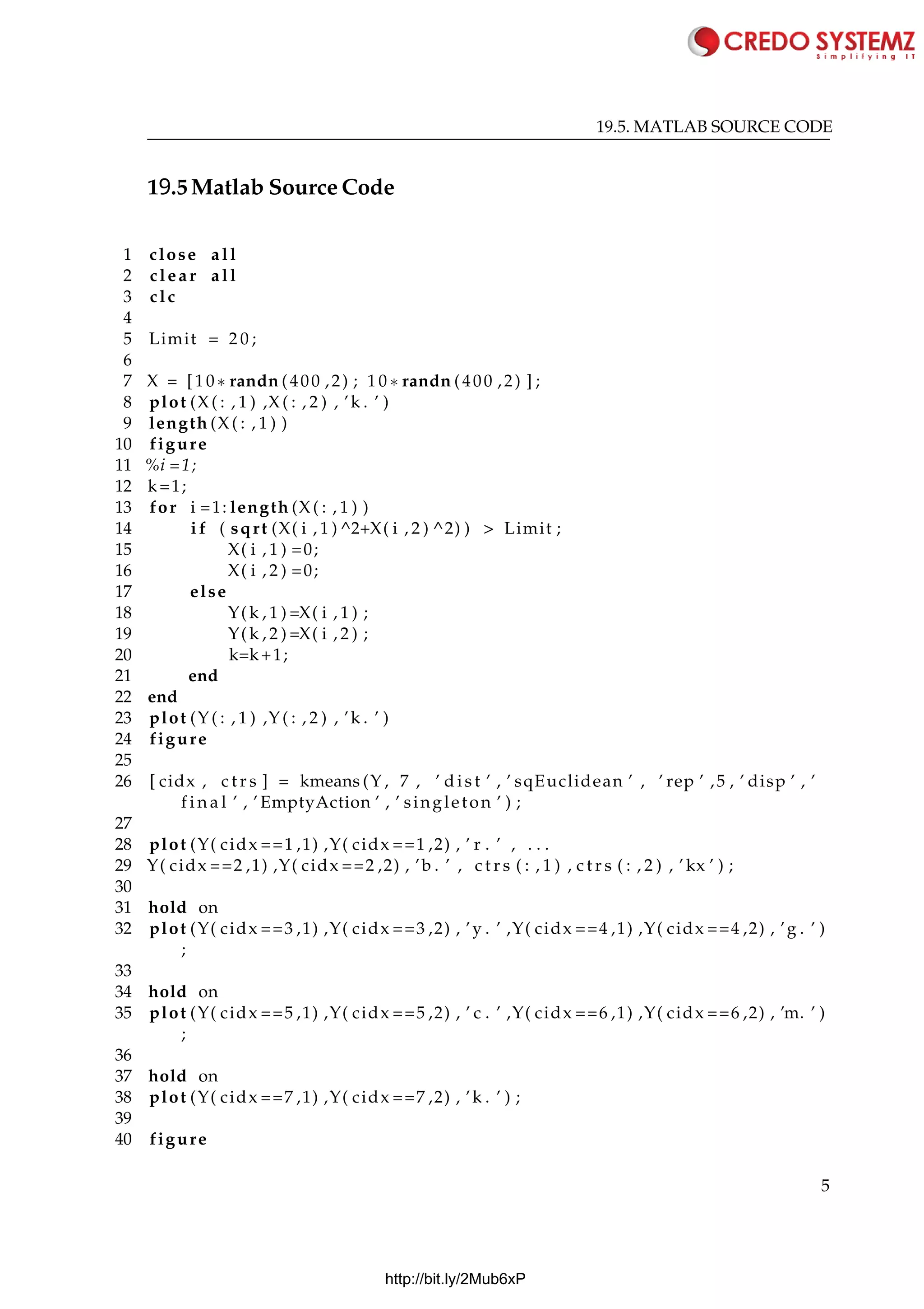 1 close a l l
2 clear a l l
3 clc
4
5 Limit = 2 0 ;
6
7 X = [ 1 0 ∗ randn (400 ,2) ; 1 0 ∗ randn (400 ,2) ] ;
8 plot (X ( : , 1 ) ,X ( : , 2 ) , ’k . ’ )
9 length (X ( : , 1 ) )
10 figure
11 %i =1;
12 k=1;
13 for i =1: length (X ( : , 1 ) )
14 i f ( sqrt (X( i , 1 ) ^2+X( i , 2 ) ^2) ) > Limit ;
15 X( i , 1 ) =0;
16 X( i , 2 ) =0;
17 else
18 Y( k , 1 ) =X( i , 1 ) ;
19 Y( k , 2 ) =X( i , 2 ) ;
20 k=k+1;
21 end
22 end
23 plot (Y ( : , 1 ) ,Y ( : , 2 ) , ’k . ’ )
24 figure
25
26 [ cidx , c t r s ] = kmeans (Y , 7 , ’ d i s t ’ , ’ sqEuclidean ’ , ’ rep ’ ,5 , ’ disp ’ , ’
f i n a l ’ , ’ EmptyAction ’ , ’ singleton ’ ) ;
27
28 plot (Y( cidx ==1 ,1) ,Y( cidx ==1 ,2) , ’ r . ’ , . . .
29 Y( cidx ==2 ,1) ,Y( cidx ==2 ,2) , ’b . ’ , c t r s ( : , 1 ) , c t r s ( : , 2 ) , ’ kx ’ ) ;
30
31 hold on
32 plot (Y( cidx ==3 ,1) ,Y( cidx ==3 ,2) , ’y . ’ ,Y( cidx ==4 ,1) ,Y( cidx ==4 ,2) , ’g . ’ )
;
33
34 hold on
35 plot (Y( cidx ==5 ,1) ,Y( cidx ==5 ,2) , ’ c . ’ ,Y( cidx ==6 ,1) ,Y( cidx ==6 ,2) , ’m. ’ )
;
36
37 hold on
38 plot (Y( cidx ==7 ,1) ,Y( cidx ==7 ,2) , ’k . ’ ) ;
39
40 figure
5
19.5. MATLAB SOURCE CODE
19.5 Matlab Source Code
http://bit.ly/2Mub6xP
 