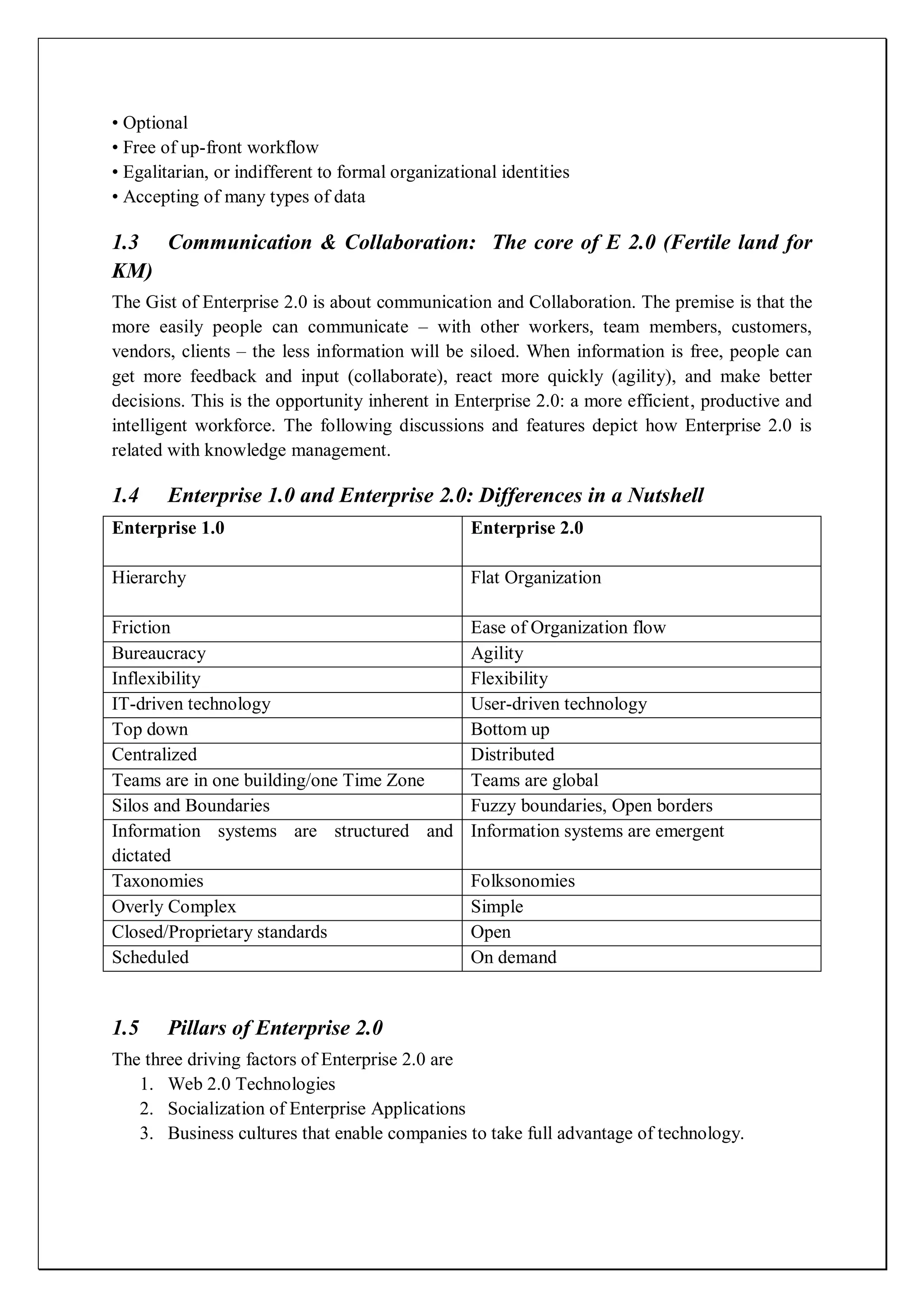 • Optional
• Free of up-front workflow
• Egalitarian, or indifferent to formal organizational identities
• Accepting of many types of data

1.3 Communication & Collaboration: The core of E 2.0 (Fertile land for
KM)
The Gist of Enterprise 2.0 is about communication and Collaboration. The premise is that the
more easily people can communicate – with other workers, team members, customers,
vendors, clients – the less information will be siloed. When information is free, people can
get more feedback and input (collaborate), react more quickly (agility), and make better
decisions. This is the opportunity inherent in Enterprise 2.0: a more efficient, productive and
intelligent workforce. The following discussions and features depict how Enterprise 2.0 is
related with knowledge management.

1.4    Enterprise 1.0 and Enterprise 2.0: Differences in a Nutshell
Enterprise 1.0                                    Enterprise 2.0

Hierarchy                                         Flat Organization

Friction                                          Ease of Organization flow
Bureaucracy                                       Agility
Inflexibility                                     Flexibility
IT-driven technology                              User-driven technology
Top down                                          Bottom up
Centralized                                       Distributed
Teams are in one building/one Time Zone           Teams are global
Silos and Boundaries                              Fuzzy boundaries, Open borders
Information systems are structured and            Information systems are emergent
dictated
Taxonomies                                        Folksonomies
Overly Complex                                    Simple
Closed/Proprietary standards                      Open
Scheduled                                         On demand


1.5    Pillars of Enterprise 2.0
The three driving factors of Enterprise 2.0 are
   1. Web 2.0 Technologies
   2. Socialization of Enterprise Applications
   3. Business cultures that enable companies to take full advantage of technology.
 