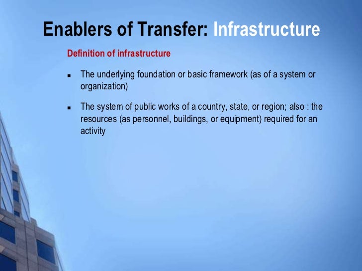 Knowledge Management Enabler