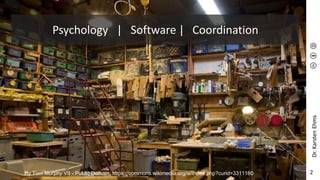 Dr.
Karsten
Ehms
2
By Tom Murphy VII - Public Domain, https://commons.wikimedia.org/w/index.php?curid=3311160
Psychology | Software | Coordination
 