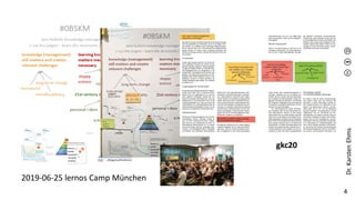 Dr.
Karsten
Ehms
4
2019-06-25 lernos Camp München
gkc20
 