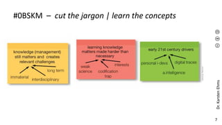 Dr.
Karsten
Ehms
7
#0BSKM – cut the jargon | learn the concepts
 