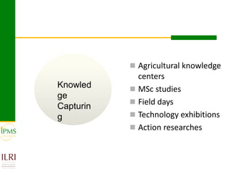 Innovative approaches of knowledge management in agriculture: Experiences from IPMS project–Ethiopia 