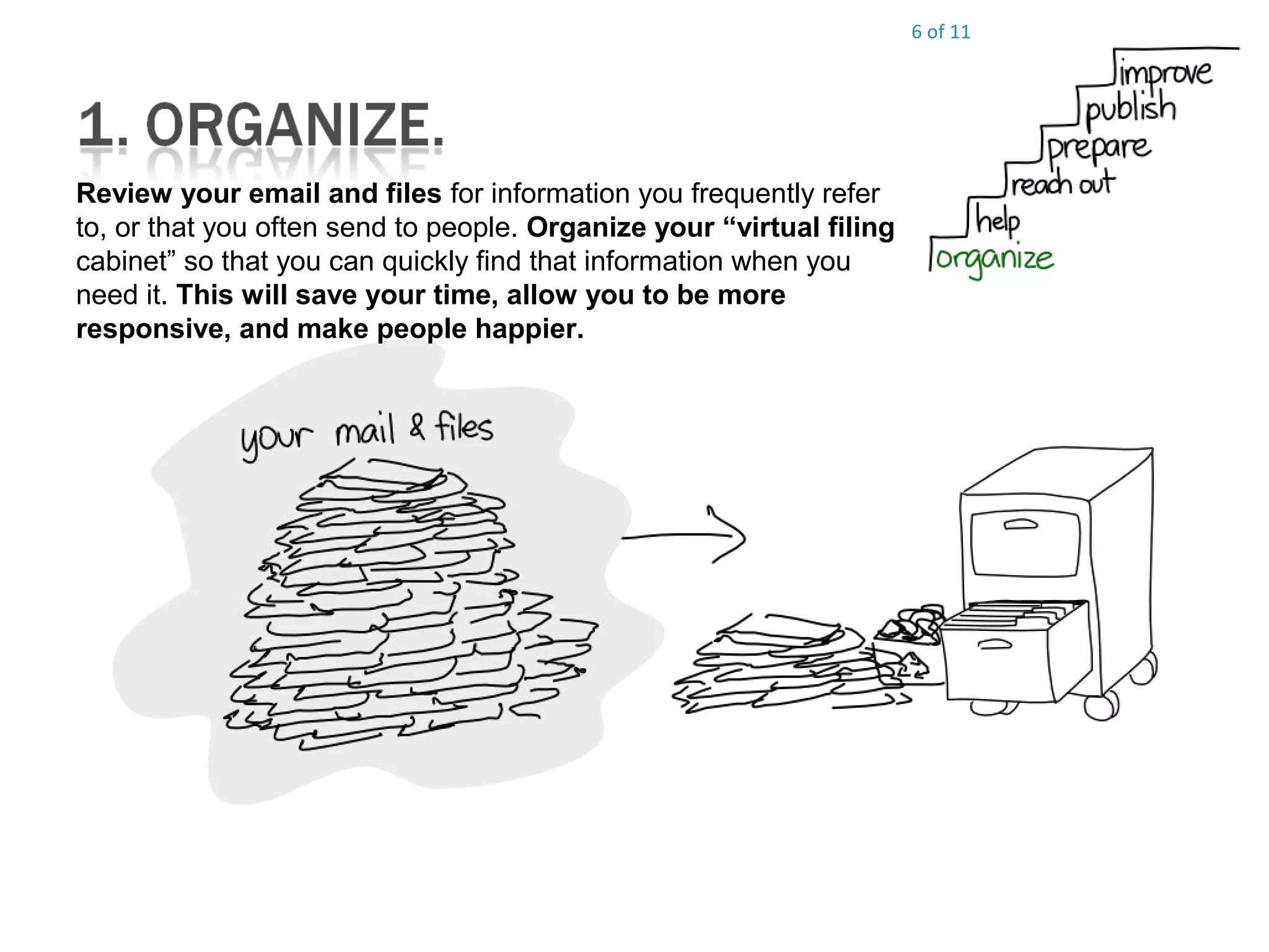 6 of 11
Review your email and files for information you frequently refer
to, or that you often send to people. Organize your “virtual filing
cabinet” so that you can quickly find that information when you
need it. This will save your time, allow you to be more
responsive, and make people happier.
 