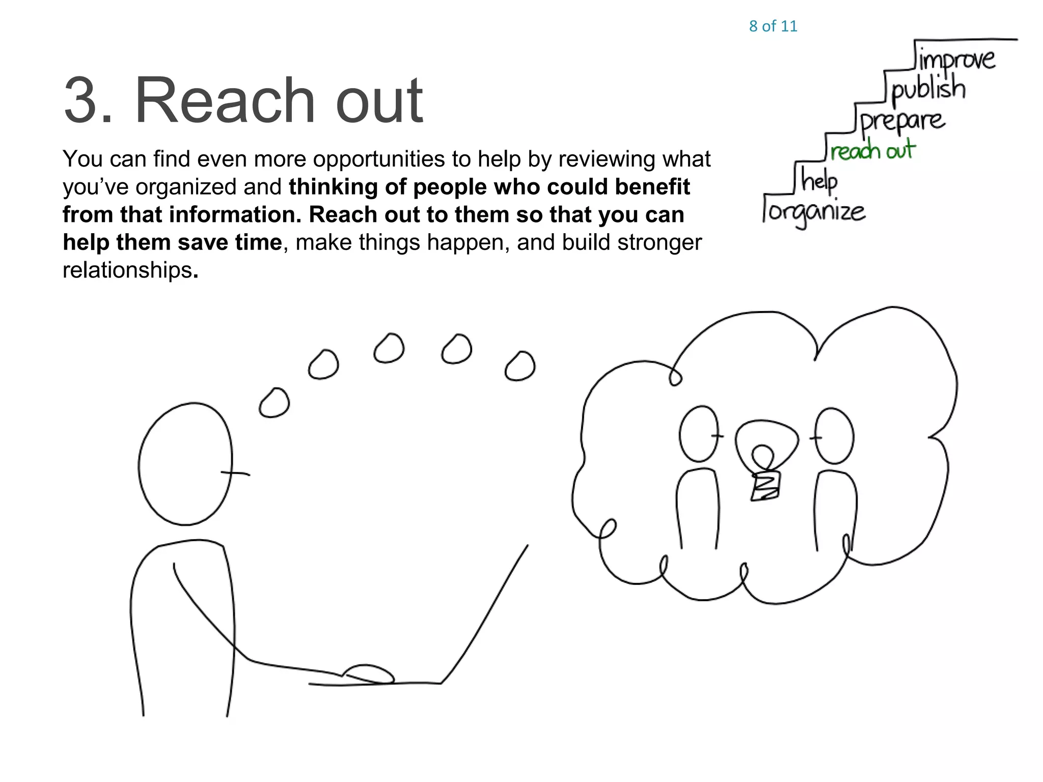 8 of 11
3. Reach out
You can find even more opportunities to help by reviewing what
you’ve organized and thinking of people who could benefit
from that information. Reach out to them so that you can
help them save time, make things happen, and build stronger
relationships.
 