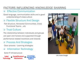  Effective Communication
Good language, communication skills and a good
understanding of cross-culture
 Flexible Structure And Design
Flat structure, Horizontal Communities, Cross
Functional Teams …etc
 Trust Culture
The relationship between individuals and groups
are open and honest and supported through
performance related incentives and rewards
 Process And Strategies
Clear process - Learning strategies
 Information Technology
Solid IT Infrastructure
Life inside Google
 