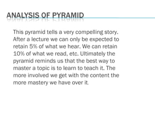 This pyramid tells a very compelling story.
After a lecture we can only be expected to
retain 5% of what we hear. We can retain
10% of what we read, etc. Ultimately the
pyramid reminds us that the best way to
master a topic is to learn to teach it. The
more involved we get with the content the
more mastery we have over it.
 