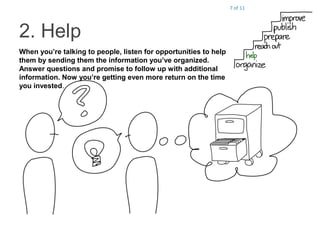 7 of 11
2. Help
When you’re talking to people, listen for opportunities to help
them by sending them the information you’ve organized.
Answer questions and promise to follow up with additional
information. Now you’re getting even more return on the time
you invested.
 
