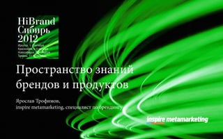 Пространство знаний
брендов и продуктов
Ярослав Трофимов,
inspire metamarketing, специалист по брендингу
 