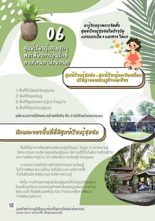 18
จุดเด่น
จุดเด่น โอกาส
โอกาส สร้างอาชีพ
สร้างอาชีพ เพื่อชุมชนเข้มแข็ง
เพื่อชุมชนเข้มแข็ง
06
06
ศูนย์เรียนรู้เศรษฐกิจ
ศูนย์เรียนรู้เศรษฐกิจ
พอเพียงการอนุรักษ์
พอเพียงการอนุรักษ์
ตาลโตนด (ห้วยกรด)
ตาลโตนด (ห้วยกรด)
มารู้จักสภาพการจัดตั้ง
ศูนย์เรียนรู้ชุมชนในปัจจุบัน
แบ่งออกเป็น 4 แนวทาง ได้แก่
ขุมทรัพย์จากภูมิปัญญาท้องถิ่นตาลโตนด (ห้วยกรด)
ขุมทรัพย์จากภูมิปัญญาท้องถิ่นตาลโตนด (ห้วยกรด)
ศูนย์เรียนรู้ชุมชน = ศูนย์เรียนรู้และขับเคลื่อน
ศูนย์เรียนรู้ชุมชน = ศูนย์เรียนรู้และขับเคลื่อน
ปรัชญาของเศรษฐกิจพอเพียง
ปรัชญาของเศรษฐกิจพอเพียง
1) พื้นที่ที่ไม่มีศูนย์เรียนรู้ชุมชน
2) พื้นที่ที่มีจุดเรียนรู้
3) พื้นที่ที่ศูนย์รวมความรู้ประจำหมู่บ้าน
4) พื้นที่ที่มีศูนย์เรียนรู้ชุมชน
แต่ละแนวทางมีลักษณะคล้ายคลึงกัน คือ การมีส่วนร่วมของชุมชน
ลักษณะของพื้นที่ที่มีศูนย์เรียนรู้ชุมชน
ลักษณะของพื้นที่ที่มีศูนย์เรียนรู้ชุมชน
พื้นที่ที่มีอาคารจัดแสดงองค์ความรู้ภูมิปัญญา ข้อมูล ข่าวสารความรู้
มีคณะกรรมการบริหารศูนย์เรียนรู้ชุมชน มีความรู้ที่จำเป็นต่อการดำรงชีวิต
และการพัฒนาหมู่บ้าน มีการส่งเสริมการเรียนรู้ภายในชุมชน
บางแห่งอาจยังไม่มีการดำเนินกิจกรรมการเรียนรู้
ไม่มีการพัฒนาความรู้ใหม่ ยังไม่มีระบบการจัดการที่ดี
จำเป็นต้องมีการจัดระบบการจัดการความรู้
ดังนั้น การดำเนินงานศูนย์เรียนรู้ชุมชนให้เป็นศูนย์เรียนรู้และ
ขับเคลื่อนปรัชญาของเศรษฐกิจพอเพียงสมบูรณ์แบบ สามารถ
จัดระบบได้ ตั้งแต่ส่วนองค์ประกอบ กิจกรรมเพื่อการพัฒนา
การพัฒนาบุคลากร
 