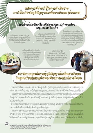 20
การจัดระบบองค์ความรู้ภูมิปัญญาท้องถิ่นตาลโตนด
การจัดระบบองค์ความรู้ภูมิปัญญาท้องถิ่นตาลโตนด
ในศูนย์เรียนรู้เศรษฐกิจพอเพียงการอนุรักษ์ตาลโตนด
ในศูนย์เรียนรู้เศรษฐกิจพอเพียงการอนุรักษ์ตาลโตนด
จุดเด่น
จุดเด่น โอกาส
โอกาส สร้างอาชีพ
สร้างอาชีพ เพื่อชุมชนเข้มแข็ง
เพื่อชุมชนเข้มแข็ง
ขุมทรัพย์จากภูมิปัญญาท้องถิ่นตาลโตนด (ห้วยกรด)
ขุมทรัพย์จากภูมิปัญญาท้องถิ่นตาลโตนด (ห้วยกรด)
หลักการที่นำมาใช้ในการดำเนินงาน
หลักการที่นำมาใช้ในการดำเนินงาน
การใช้ประโยชน์ภูมิปัญญาท้องถิ่นตาลโตนด (ห้วยกรด)
การใช้ประโยชน์ภูมิปัญญาท้องถิ่นตาลโตนด (ห้วยกรด)
ศูนย์เรียนรู้และขับเคลื่อนปรัชญาของเศรษฐกิจพอเพียง
สมบูรณ์แบบเชิงธุรกิจ
- เป็นศูนย์กลางรวบรวมข้อมูล
ข่าวสาร ความรู้ของชุมชนที่จะนำไป
ส่งเสริมกระบวนการเรียนรู้สำหรับ
ประชาชนในชุมชน
- เป็นแหล่งเสริมสร้างโอกาส
ในการเรียนรู้ถ่ายทอดแลกเปลี่ยน
ประสบการณ์ สืบทอดภูมิปัญญา
วัฒนธรรม ค่านิยม เอกลักษณ์
ของชุมชน
- เป็นแหล่งบริการชุมชนด้านต่างๆ
การจัดกิจกรรมที่สอดคล้องกับ
ความต้องการเรียนรู้ของชุมชนโดย
เน้นกระบวนการเรียนรู้ เพื่อให้ทันกับ
การเปลี่ยนแปลงของสังคมก่อให้เกิด
ชุมชนแห่งการเรียนรู้ มุ่งพัฒนา
แบบพึ่งตนเอง
- เป็นศูนย์เรียนรู้และขับเคลื่อน
ปรัชญาของเศรษฐกิจพอเพียง
ที่ดำเนินการโดยประชาชน
เพื่อประชาชน ก่อให้เกิด
ความเข้มแข็งของชุมชน
- เป็นศูนย์ฝึ กอาชีพ
ฝึ กอบรมประจำหมู่บ้านที่
นัดหมายจากวิทยากร และสร้าง
ความผูกพันระหว่างคนในชุมชน
กับเรื่องราวของตัวเอง
- ใช้หลักการจัดการสารสนเทศ แนวคิดศูนย์เรียนรู้เศรษฐกิจพอเพียงของกรมการพัฒนาชุมชน
หลักการการจัดทำมาตรฐานเว็บไซต์ภาครัฐและแนวคิดการใช้ประโยชน์เว็บไซต์ในมุมมองผู้ใช้งาน
- การจัดการองค์การสารสนเทศที่เกี่ยวข้องโดยตรงกับการจัดการสารสนเทศภูมิปัญญาท้องถิ่น
เป็นศูนย์สารสนเทศท้องถิ่น ศูนย์เรียนรู้ โดยเฉพาะศูนย์เรียนรู้ชุมชน การดูแลจัดเก็บและอนุรักษ์
ภูมิปัญญาท้องถิ่น
- การใช้สื่อเทคโนโลยีในการจัดเก็บและเผยแพร่องค์ความรู้ ผ่านช่องทางเว็บไซต์และสื่อออนไลน์
- การผลิตสื่อเรียนรู้ที่สำคัญสำหรับศูนย์เรียนรู้ชุมชน
- การจัดการกิจกรรมถ่ายทอดองค์ความรู้ ผ่านกิจกรรมการมีส่วนร่วม การสาธิต การทดลอง
ปฏิบัติจริง เช่น การจัดนิทรรศการ การประกวดแข่งขัน กิจกรรมเปิดศูนย์เรียนรู้ฯ ให้คนในพื้นที่
ได้เยี่ยมชมกิจกรรมปลูกต้นตาลของศูนย์เรียนรู้เศรษฐกิจพอเพียง การอนุรักษ์ตาลโตนด เป็นต้น
 
