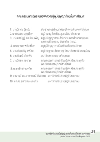 คณะกรรมการจัดระบบองค์ความรู้ภูมิปัญญาท้องถิ่นตาลโตนด
1. นายวิชาญ จุ้ยแจ้ง
2. นายสมชาย บุญเมือง
ประธานศูนย์เรียนรู้เศรษฐกิจพอเพียงฯ ตาลโตนด
ครูบำนาญ โรงเรียนชุมชนวัดมาติการาม
3. นายศิริณัฏฐ์ ภาเดือนเพ็ญ
4. นายมานพ พลับเที่ยง
5. นายประเสริฐ ธงไชย
6. นายภิรมย์ เลิศหงิม
ครูภูมิปัญญาตาล สำนักงานการศึกษานอกระบบ
และการศึกษาตาม อัธยาศัย (กศน.)
ครูภูมิปัญญาตาลโรงเรียนห้วยกรดวิทยา
ครูวิทยฐานะเชี่ยวชาญ วิทยาลัยเทคนิคดอนเมือง
สมาชิกสภาเทศบาลห้วยกรด
7. นายวิทยา สุขจาด คณะกรรมการศูนย์เรียนรู้ส่งเสริมเศรษฐกิจ
พอเพียงการอนุรักษ์ตาลโตนด
คณะกรรมการศูนย์เรียนรู้ส่งเสริมเศรษฐกิจ
พอเพียงการอนุรักษ์ตาลโตนด
8. นายสถิตย์ แสงทับ
9. อาจารย์ ดร.อาภาภรณ์ อังสาชน มหาวิทยาลัยราชภัฏจันทรเกษม
มหาวิทยาลัยราชภัฏจันทรเกษม
10. ผศ.ดร.จุฑารัตน์ นกแก้ว
จุดเด่น
จุดเด่น โอกาส
โอกาส สร้างอาชีพ
สร้างอาชีพ เพื่อชุมชนเข้มแข็ง
เพื่อชุมชนเข้มแข็ง
23
ขุมทรัพย์จากภูมิปัญญาท้องถิ่นตาลโตนด (ห้วยกรด)
ขุมทรัพย์จากภูมิปัญญาท้องถิ่นตาลโตนด (ห้วยกรด)
 