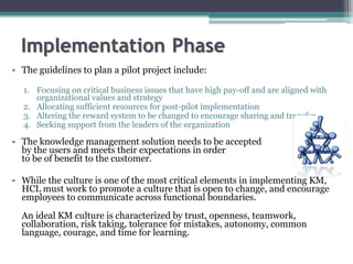 Knowledge Management Implementation Road map | PPT