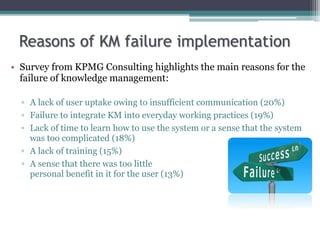 • Survey from KPMG Consulting highlights the main reasons for the
failure of knowledge management:
▫ A lack of user uptake owing to insufficient communication (20%)
▫ Failure to integrate KM into everyday working practices (19%)
▫ Lack of time to learn how to use the system or a sense that the system
was too complicated (18%)
▫ A lack of training (15%)
▫ A sense that there was too little
personal benefit in it for the user (13%)
 