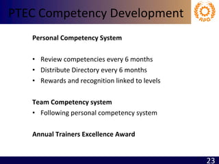 PTEC Competency Development Personal Competency System Review competencies every 6 months Distribute Directory every 6 months Rewards and recognition linked to levels Team Competency system Following personal competency system Annual Trainers Excellence Award 