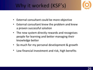 Why it worked (KSF’s) External consultant could be more objective External consultant knew the problem and knew a proven successful solution The new system directly rewards and recognises people for learning and better managing their knowledge better So much for my personal development & growth Low financial investment and risk, high benefits   