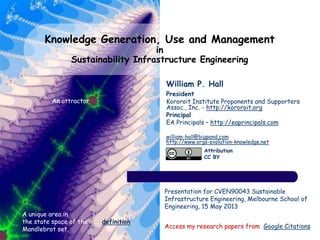 Knowledge Generation, Use and Management
in
Sustainability Infrastructure Engineering
William P. Hall
President
Kororoit Institute Proponents and Supporters
Assoc., Inc. - http://kororoit.org
Principal
EA Principals – http://eaprincipals.com
william-hall@bigpond.com
http://www.orgs-evolution-knowledge.net
Access my research papers from Google Citations
A unique area in
the state space of the
Mandlebrot set
definition
An attractor
Presentation for CVEN90043 Sustainable
Infrastructure Engineering, Melbourne School of
Engineering, 15 May 2013
Attribution
CC BY
 
