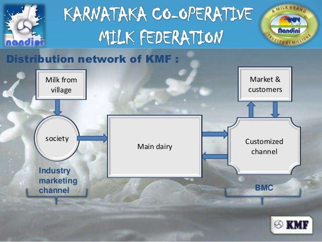 Kmf distribution ppt