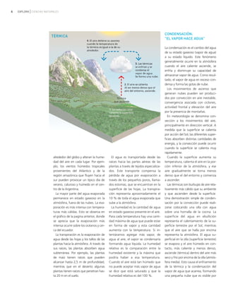 4 EXPLORA CIENCIAS NATURALES
alrededor del globo y alteran la hume-
dad del aire en cada lugar. Por ejem-
plo, los vientos húmedos tropicales
provenientes del Atlántico y de la
región amazónica que fluyen hacia el
sur pueden provocar un típico día de
verano, caluroso y húmedo en el cen-
tro de la Argentina.
La mayor parte del agua evaporada
permanece en estado gaseoso en la
atmósfera, fuera de las nubes. La eva-
poración es más intensa con tempera-
turas más cálidas. Esto se observa en
el gráfico de la pagina anterior, donde
se aprecia que la evaporación más
intensa ocurre sobre los océanos y cer-
ca del ecuador.
La transpiración es la evaporación de
agua desde las hojas y los tallos de las
plantas hacia la atmósfera. A través de
sus raíces, las plantas absorben agua
subterránea. Por ejemplo, las plantas
de maíz tienen raíces que pueden
alcanzar hasta 2,5 m de profundidad,
mientras que en el desierto algunas
plantas tienen raíces que penetran has-
ta 20 m en el suelo.
El agua es transportada desde las
raíces hacia las partes aéreas de las
plantas a través de tejidos especializa-
dos. Este transporte compensa la
pérdida de agua por evaporación a
través de los pequeños poros, llama-
dos estomas, que se encuentran en la
superficie de las hojas. La transpira-
ción representa aproximadamente el
10 % de toda el agua evaporada que
sube a la atmósfera.
La humedad es la cantidad de agua
en estado gaseoso presente en el aire.
Para cada temperatura hay una canti-
dad máxima de agua que puede estar
en forma de vapor y esta cantidad
aumenta con la temperatura. Si in-
tentáramos agregar más vapor, de
agua al aire, el vapor se condensaría
formando agua líquida. La humedad
relativa es la comparación entre la
humedad existente y la máxima que
podría haber a esa temperatura.
Cuando el aire está tan húmedo que
no puede aceptar más vapor de agua
se dice que está saturado y que la
humedad relativa es del 100 %.
CONDENSACIÓN:
"EL VAPOR HACE AGUA"
La condensación es el cambio del agua
de su estado gaseoso (vapor de agua)
a su estado líquido. Este fenómeno
generalmente ocurre en la atmósfera
cuando el aire caliente asciende, se
enfría y disminuye su capacidad de
almacenar vapor de agua. Como resul-
tado, el vapor de agua en exceso con-
densa y forma las gotas de nube.
Los movimientos de ascenso que
generan nubes pueden ser produci-
dos por convección en aire inestable,
convergencia asociada con ciclones,
actividad frontal y elevación del aire
por la presencia de montañas.
En meteorología se denomina con-
vección a los movimientos del aire,
principalmente en dirección vertical. A
medida que la superficie se calienta
por acción del Sol, las diferentes super-
ficies absorben distintas cantidades de
energía, y la convección puede ocurrir
cuando la superficie se calienta muy
rápidamente.
Cuando la superficie aumenta su
temperatura, calienta el aire en la por-
ción inferior de la atmósfera, y ese
aire gradualmente se torna menos
denso que el del entorno y comienza
a ascender.
Las térmicas son burbujas de aire rela-
tivamente más cálido que su ambiente
y que ascienden desde la superficie.
Una demostración simple de conden-
sación por la convección puede reali-
zarse colocando una olla con agua
sobre una hornalla de la cocina. La
superficie del agua en ebullición
representa el calentamiento de la su-
perficie terrestre por el Sol, mientras
que el aire que se halla por encima
representa la atmósfera. El agua su-
perficial en la olla (superficie terrestre)
se evapora y el aire húmedo en con-
tacto, más caliente y menos denso,
asciende (térmica) dentro del aire más
seco y frío por encima de la olla (atmós-
fera media). Esto causa el enfriamiento
de la térmica y la condensación del
vapor de agua que acarrea, formando
una pequeña nube que es visible por
ciclo del agua.qxd 22/03/2007 10:24 a.m. PÆgina 4
 