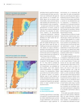 8 EXPLORA CIENCIAS NATURALES
escurrimiento es el movimiento del
agua sobre los suelos principalmente
hacia los cursos de agua (ríos, lagos) y
finalmente hacia los océanos. El escu-
rrimiento forma las aguas superficiales
y consiste en las precipitaciones que
no evaporaron, ni transpiraron ni
penetraron en el suelo para convertirse
en agua subterránea. Aun los cursos
de agua más pequeños están conecta-
dos a grandes ríos que llevan millones
de litros de agua hacia los océanos a lo
largo de todo el mundo.
El agua de lluvia se infiltra en el suelo
hasta encontrar material rocoso satu-
rado de agua. Se llama capa freática al
cuerpo de agua alojado en un cuerpo
de roca o sedimento y que se encuen-
tra en conexión con la atmósfera a tra-
vés de los poros y las fisuras del mate-
rial sedimentario o rocoso. El agua
subterránea se mueve hacia lo profun-
do del suelo y en general hacia abajo
(por la gravedad) muy lentamente; en
ocasiones puede manar en manantia-
les, ríos, lagos y océanos.
En la página siguiente puede verse
un diagrama simplificado que mues-
tra cómo el suelo se satura por deba-
jo de la capa freática. El suelo, por
encima de esa capa (área rosada),
puede almacenar agua hasta un cier-
to nivel, pero nunca se satura. El
barro y las rocas en esta zona no
saturada contienen aire y algo de
agua, y albergan las raíces de la vege-
tación. La zona saturada por debajo
del nivel freático tiene agua que llena
los pequeños espacios (poros) entre
las partículas de rocas y grietas. En la
medida en que la cantidad de agua
subterránea aumenta o disminuye,
el nivel freático sube o baja. Cuando
el área debajo del suelo está satura-
da, se produce una inundación, por-
que toda la precipitación subsiguiente
se ve forzada a permanecer sobre la
superficie.
A los suelos que pueden almacenar
agua se los llama porosos. Diferentes
tipos de suelos almacenan distintas
cantidades de agua y la absorben a
tasas variadas. La permeabilidad es
una medida de la velocidad con la que
atmósfera hasta la superficie terrestre.
Cuando las gotas de nubes, que se for-
maron por condensación del vapor de
agua presente en la atmósfera me-
diante alguno de los procesos antes
mencionados, crecen y se tornan dema-
siado pesadas para permanecer en la
nube, precipitan o caen a la superficie.
Las gotas que conforman las nubes
generalmente se forman cuando el
vapor de agua condensa alrededor de
partículas muy pequeñas de polvo,
humo, sulfatos y sal, denominadas
"núcleos de condensación". Sobre las
regiones continentales hay en general
alrededor de 1000 núcleos de con-
densación por cm3
.
La lluvia puede producirse también a
partir de cristales de hielo que se inte-
gran para formar copos de nieve. A
medida que la nieve cae y atraviesa aire
más caliente, los copos se derriten y
precipitan como gotas de lluvia. Existen
varias formas de precipitación, aunque
la forma más común en la Argentina es
la lluvia. Otras formas son el granizo, la
nieve, el agua nieve, entre otros.
La lluvia se mide en milímetros: un
milímetro de precipitación representa
la caída de 1 litro de agua en un área
de 1 m2
. Para medir la cantidad de
agua caída en forma de lluvia se utili-
za el pluviómetro. Las cantidades de
lluvia pueden variar tanto espacial
como temporalmente. Las imágenes
muestran las precipitaciones medias
que recibe el sur de nuestro continen-
te durante el verano y el invierno.
Mientras sobre la costa atlántica se
reciben precipitaciones tanto en invier-
no como en verano, la porción central y
noroeste de la Argentina, por ejemplo,
recibe la mayor cantidad de lluvia
durante el verano.
AGUAS SUPERFICIALES
Y SUBTERRÁNEAS:
EL AGUA SIGUE BAJANDO
Cuando el agua de lluvia o nieve llega
a la superficie, una parte penetra hasta
los niveles subterráneos para sumarse
al agua subterránea y otra se escurre
conformando el agua superficial. El
ciclo del agua.qxd 22/03/2007 10:25 a.m. PÆgina 8
 