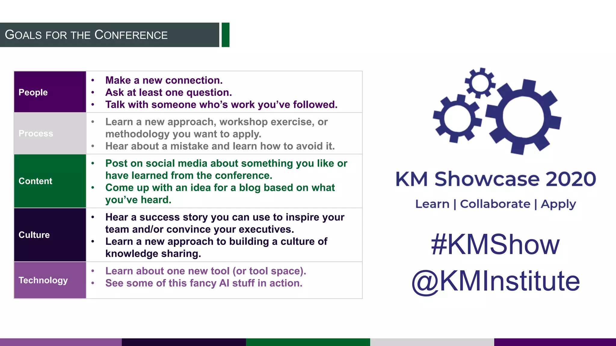 GOALS FOR THE CONFERENCE
#KMShow
@KMInstitute
People
• Make a new connection.
• Ask at least one question.
• Talk with someone who’s work you’ve followed.
Process
• Learn a new approach, workshop exercise, or
methodology you want to apply.
• Hear about a mistake and learn how to avoid it.
Content
• Post on social media about something you like or
have learned from the conference.
• Come up with an idea for a blog based on what
you’ve heard.
Culture
• Hear a success story you can use to inspire your
team and/or convince your executives.
• Learn a new approach to building a culture of
knowledge sharing.
Technology
• Learn about one new tool (or tool space).
• See some of this fancy AI stuff in action.
 