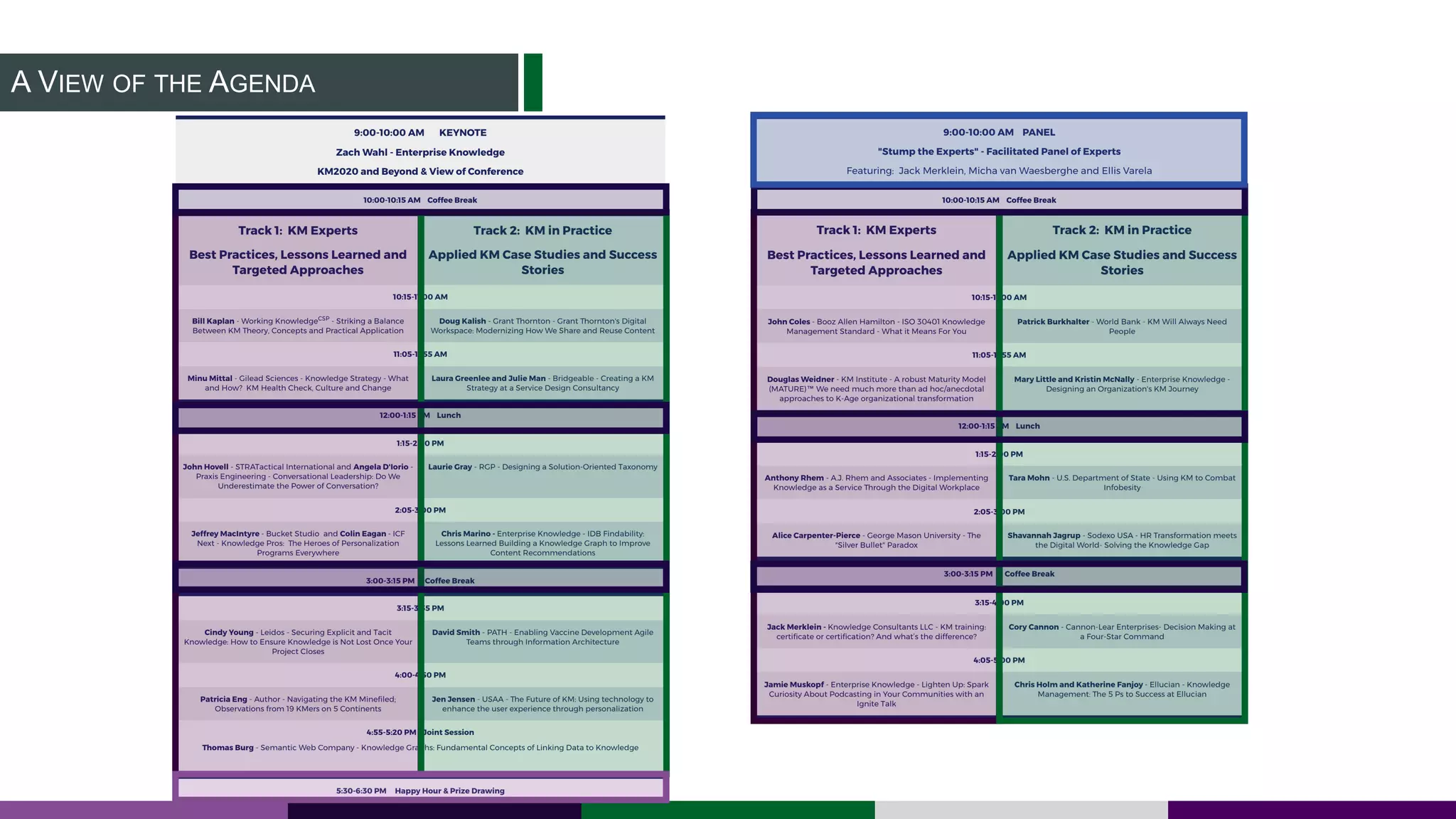 A VIEW OF THE AGENDA
 