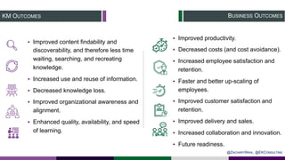 BUSINESS OUTCOMESKM OUTCOMES
▪ Improved content findability and
discoverability, and therefore less time
waiting, searchin...