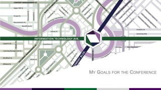 MY GOALS FOR THE CONFERENCE
 