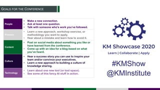 GOALS FOR THE CONFERENCE
#KMShow
@KMInstitute
People
• Make a new connection.
• Ask at least one question.
• Talk with som...