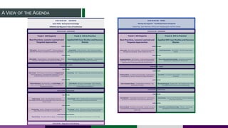 A VIEW OF THE AGENDA
 