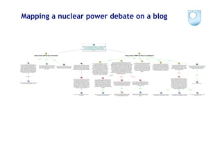 Mapping a nuclear power debate on a blog
 