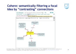 Cohere: semantically filtering a focal
 Idea by “contrasting” connections




Buckingham Shum, Simon (2008). Cohere: Towards Web 2.0 Argumentation. In: Proc. COMMA'08: 2nd International Conference on
Computational Models of Argument, 28-30 May 2008, Toulouse, France. IOS Press [PrePrint: http://oro.open.ac.uk/10421]       21
 