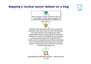 Mapping a nuclear power debate on a blog
 