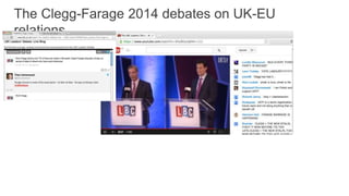 The Clegg-Farage 2014 debates on UK-EU
relations
 