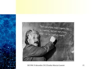 ISCOM 19 décembre 2012/Eunika Mercier-Laurent   15
 